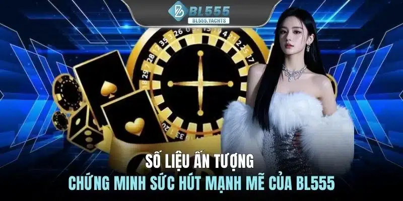 Số liệu ấn tượng chứng minh sức hút mạnh mẽ của BL555